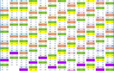 MODIFICATION : calendrier des collectes